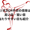 ドリボ2024平日の倍率は？高い日・狙い目・当たりやすい日も紹介！